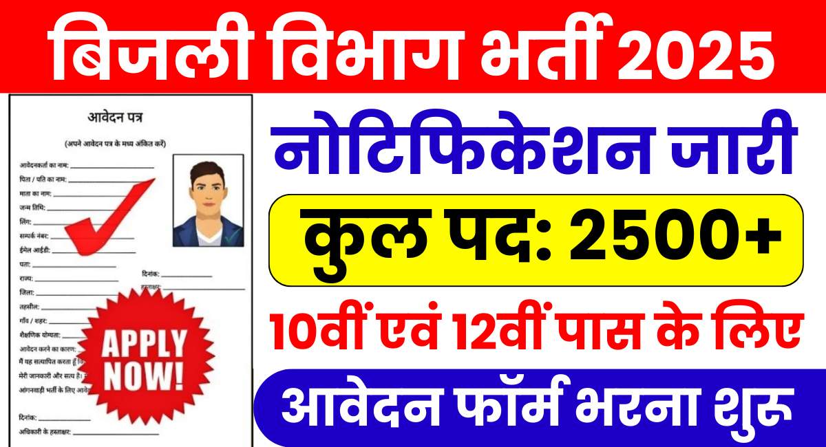 Bijli Vibhag Vacancy 2025