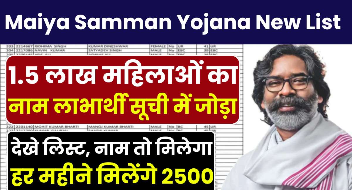 Maiya Samman Yojana List