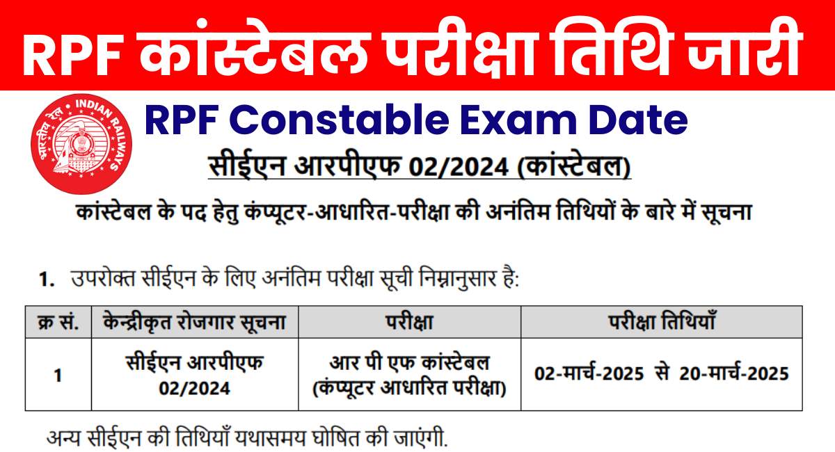 RPF Constable Exam Date