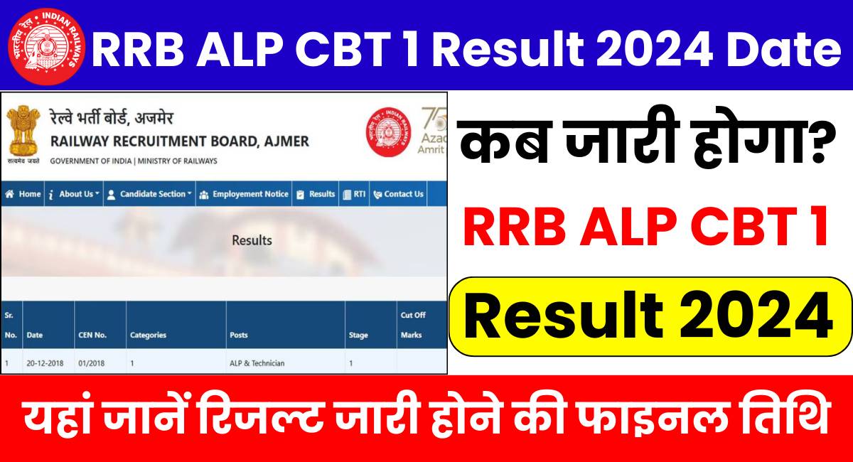 RRB ALP CBT 1 Result 2024 Date