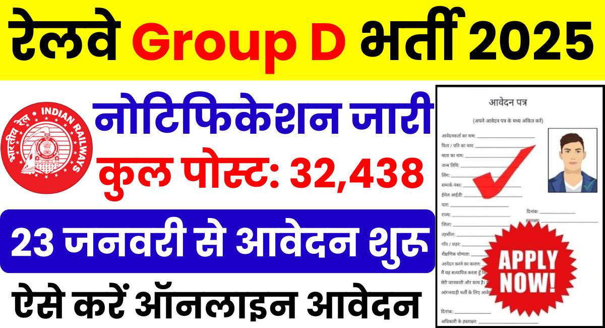 RRB Group D Recruitment 2025