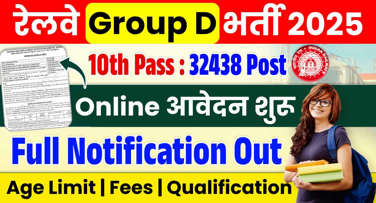 RRB Group D Vacancy 2025 Online Apply Start