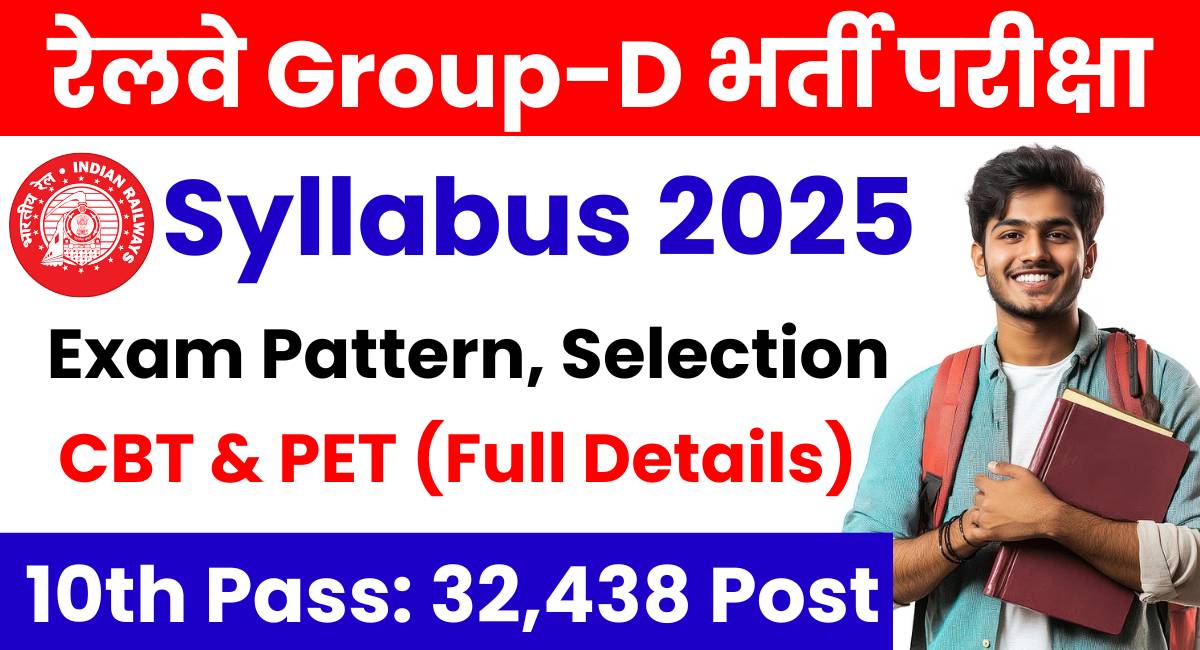 Railway Group D Syllabus 2025