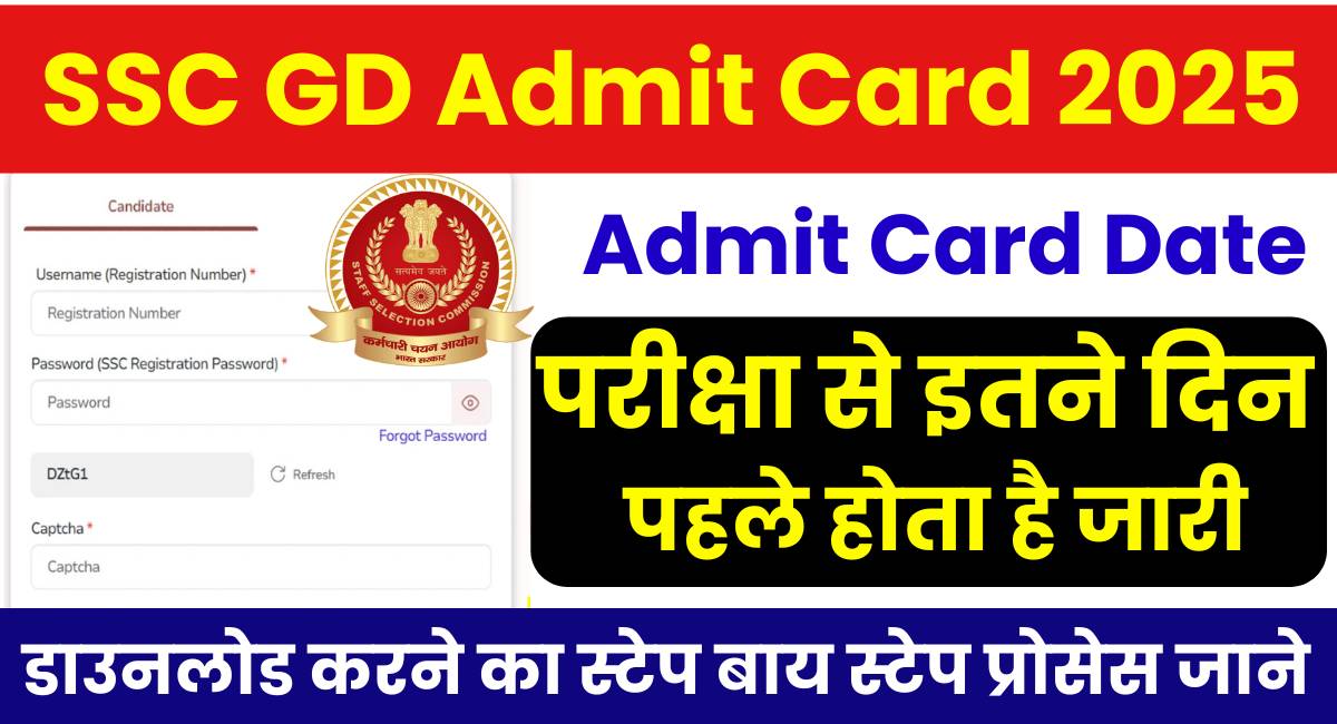 SSC GD Admit Card