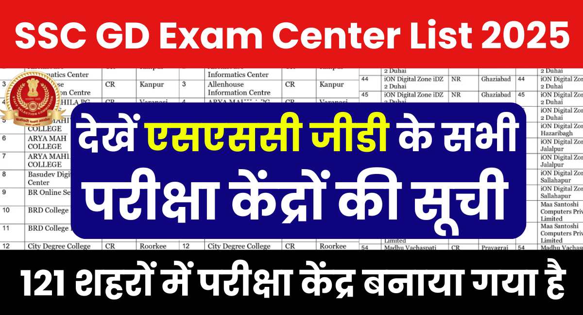 SSC GD Exam Center List 2025