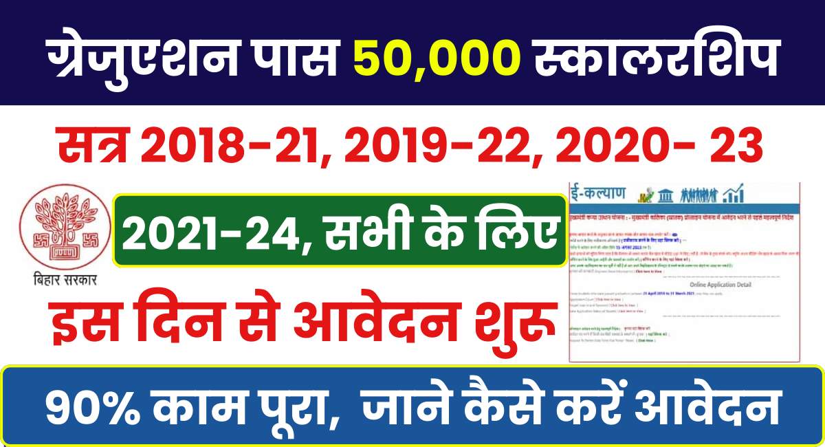 Bihar Graduation Scholarship 2025