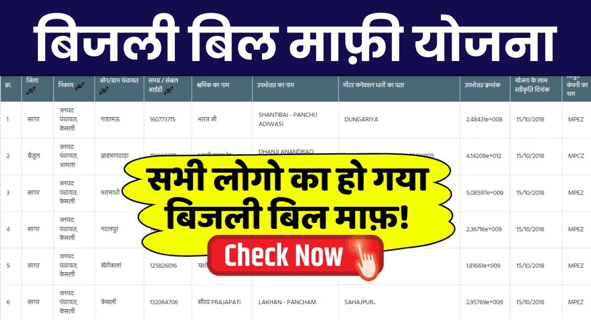 Bijli Bill Mafi Yojana Gramin List