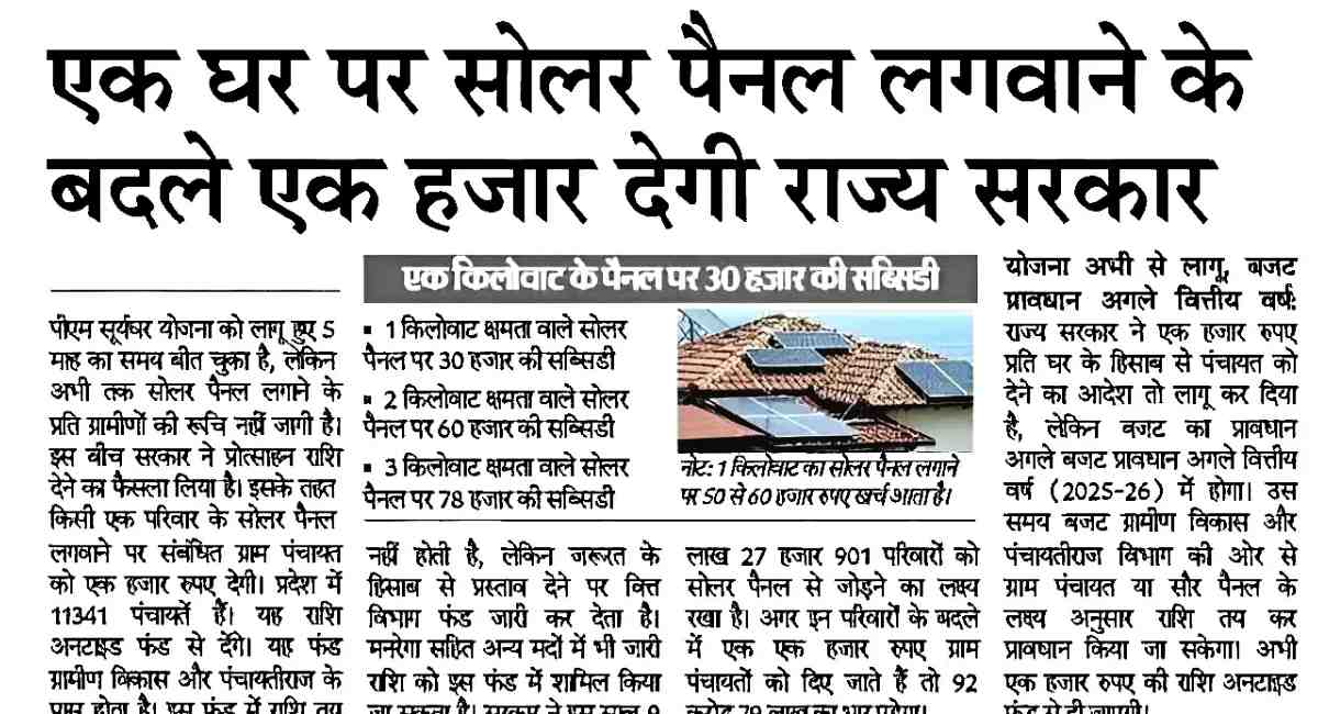 Free Solar Rooftop Yojana