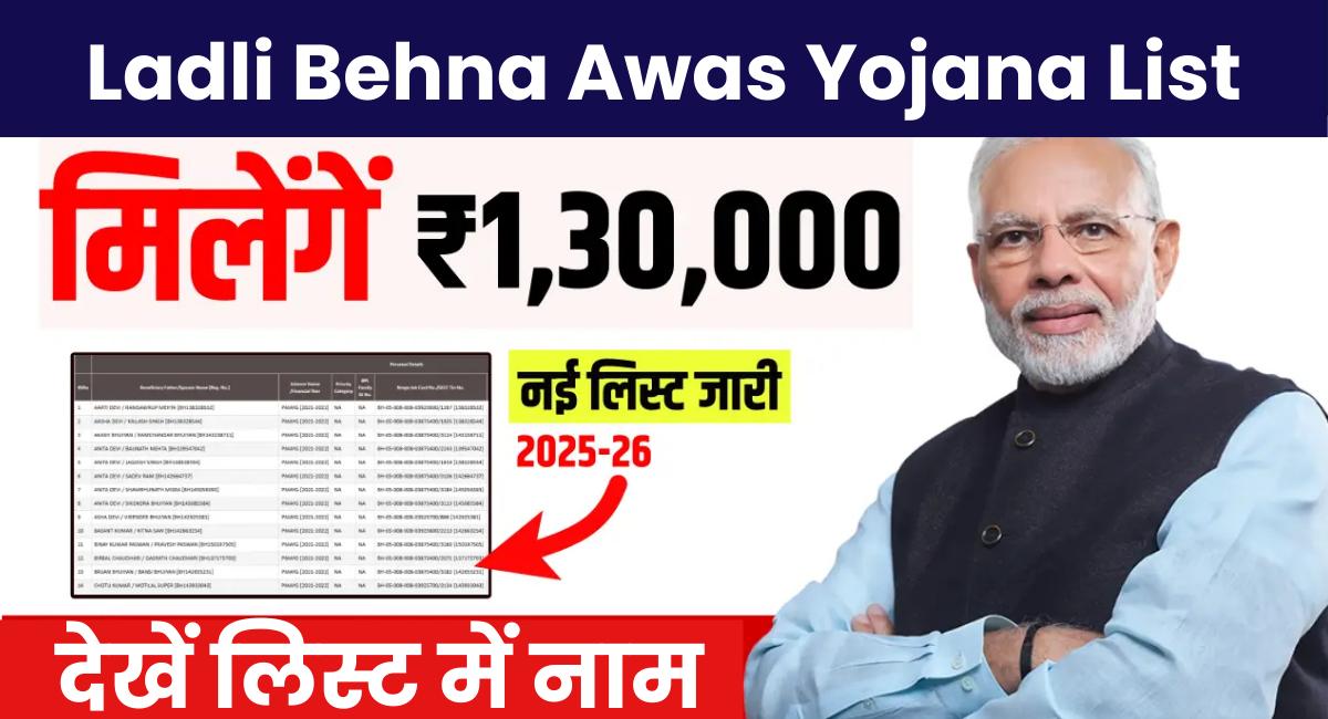 Ladli Behna Awas Yojana List 2025