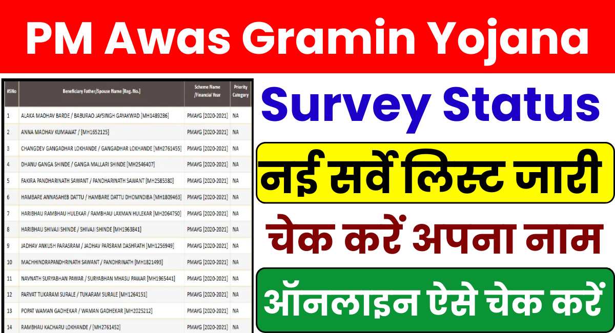 PM Awas Gramin Yojana Survey Status 2025