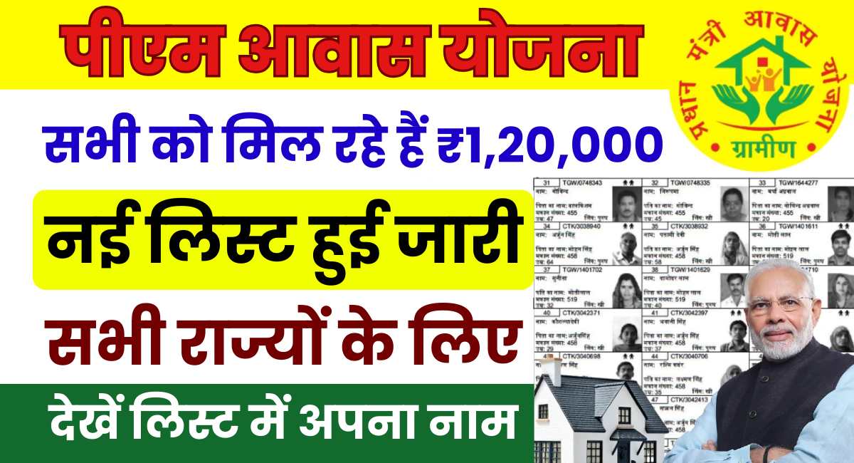 PM Awas Yojana Gramin List