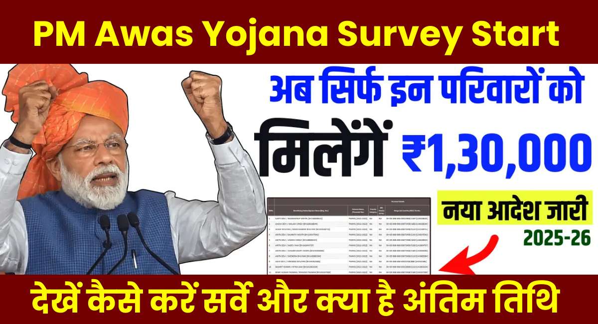 PM Awas Yojana Survey Start