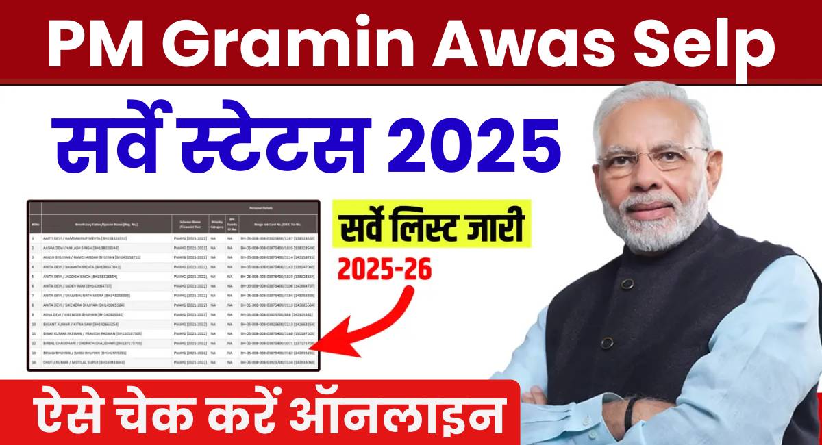 PM Gramin Awas Selp Survey Status 2025