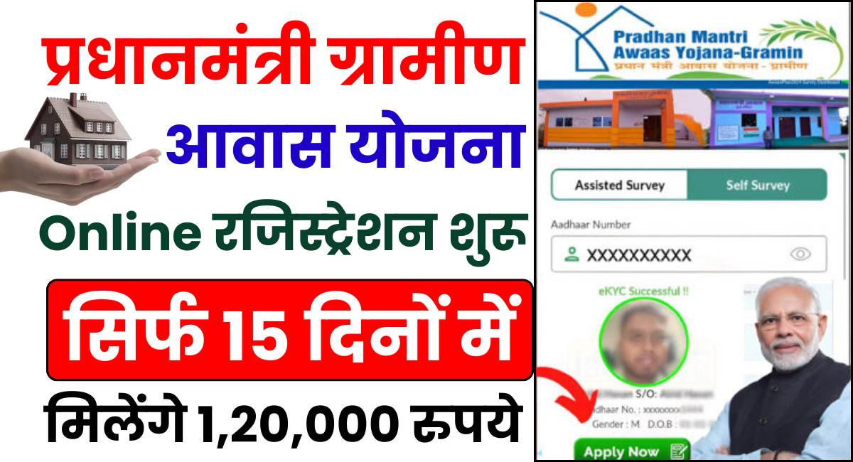 PM Gramin Awas Yojana Apply Online