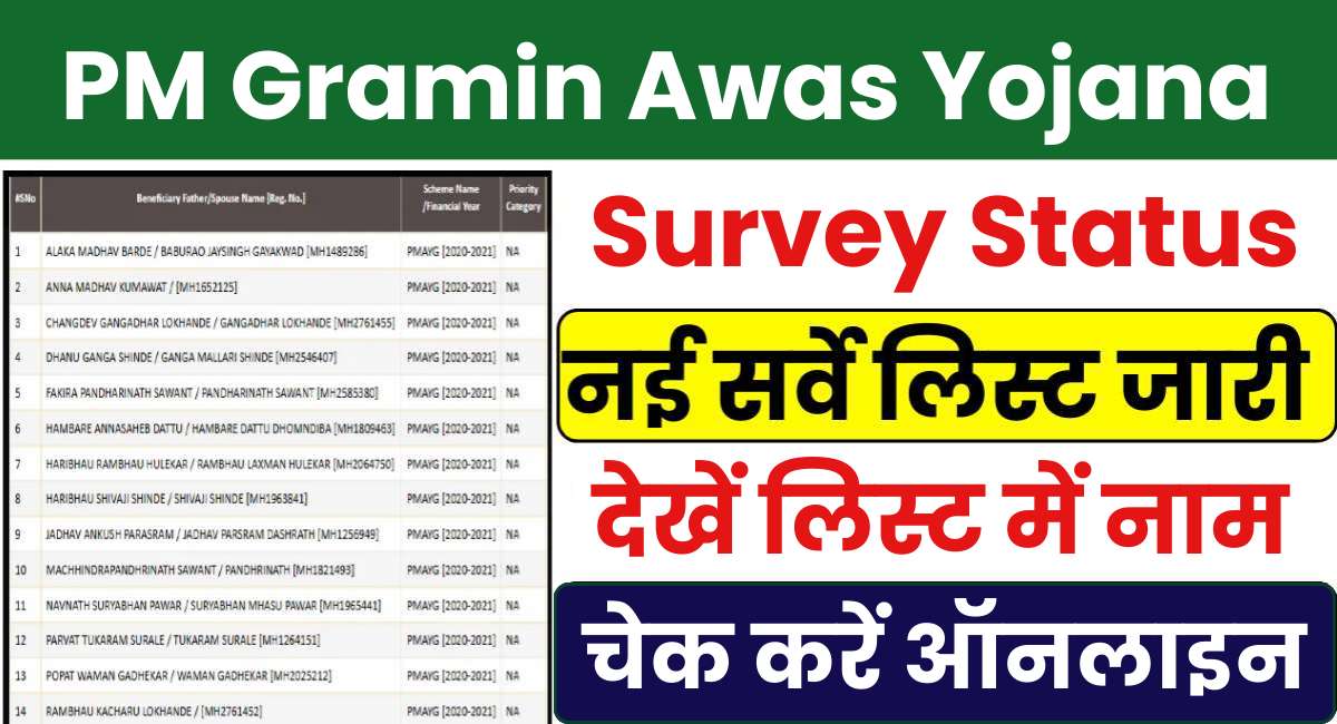 PM Gramin Awas Yojana Survey Status 2025