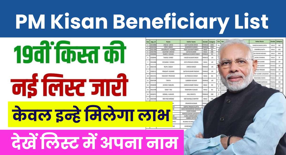 PM Kisan Beneficiary List