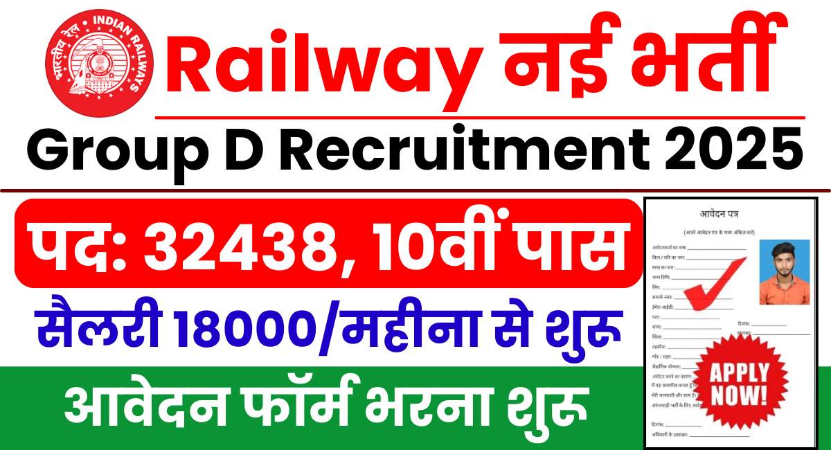 RRB Group D Recruitment 2025