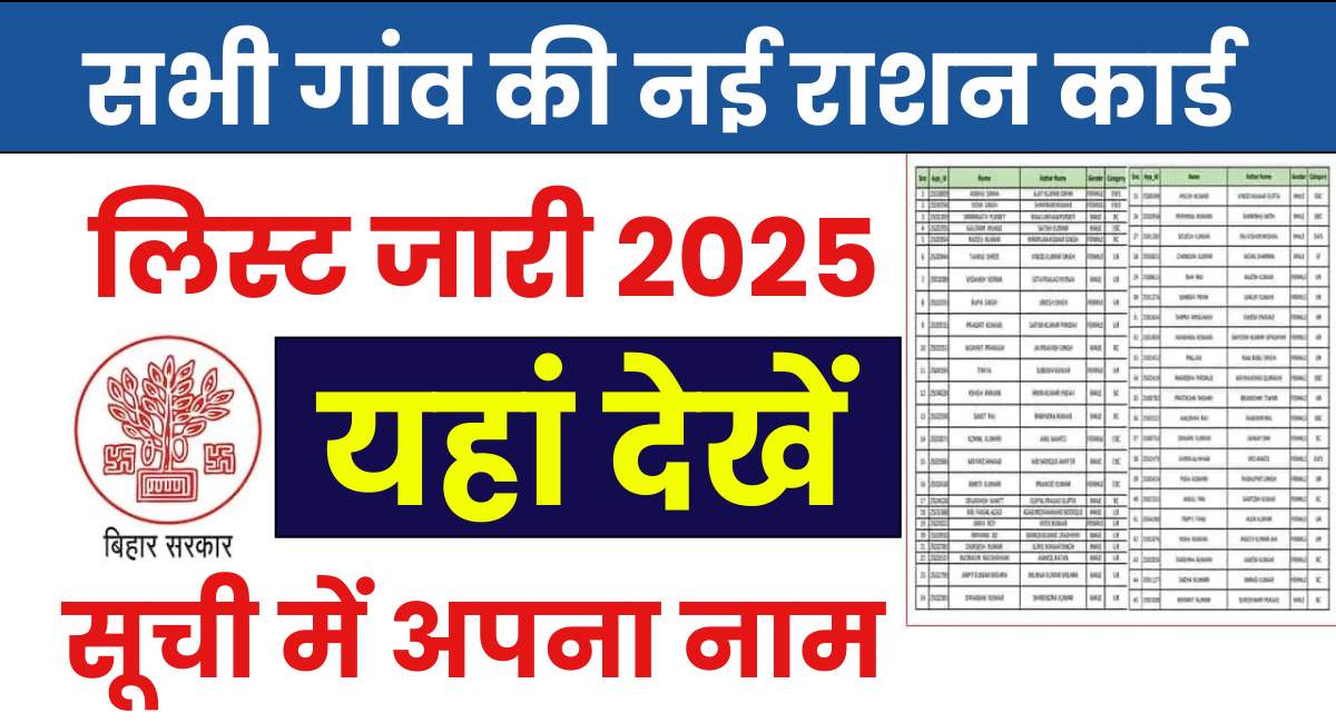 Ration Card Village Wise List 2025