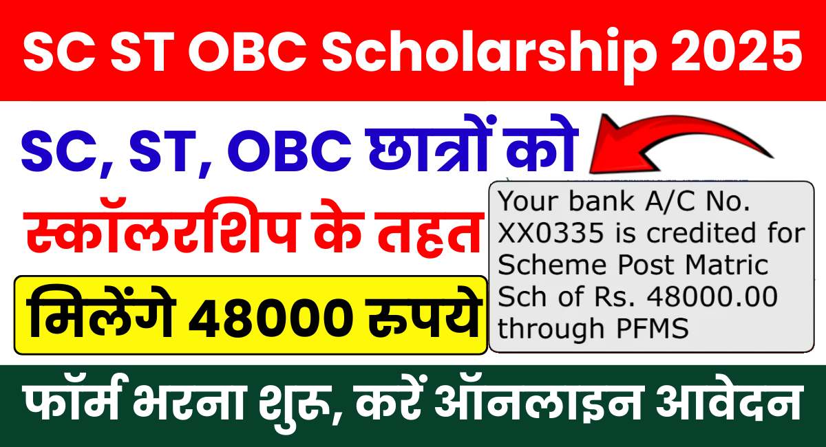 SC ST OBC Scholarship 2025