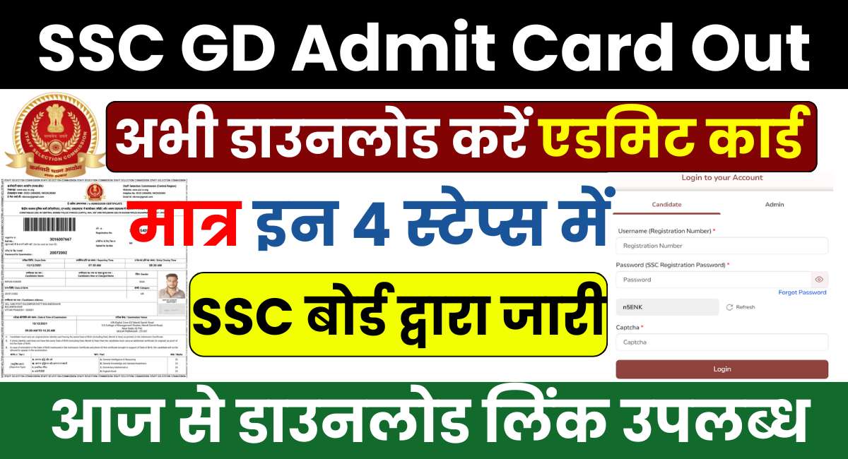 SSC GD Admit Card 2025