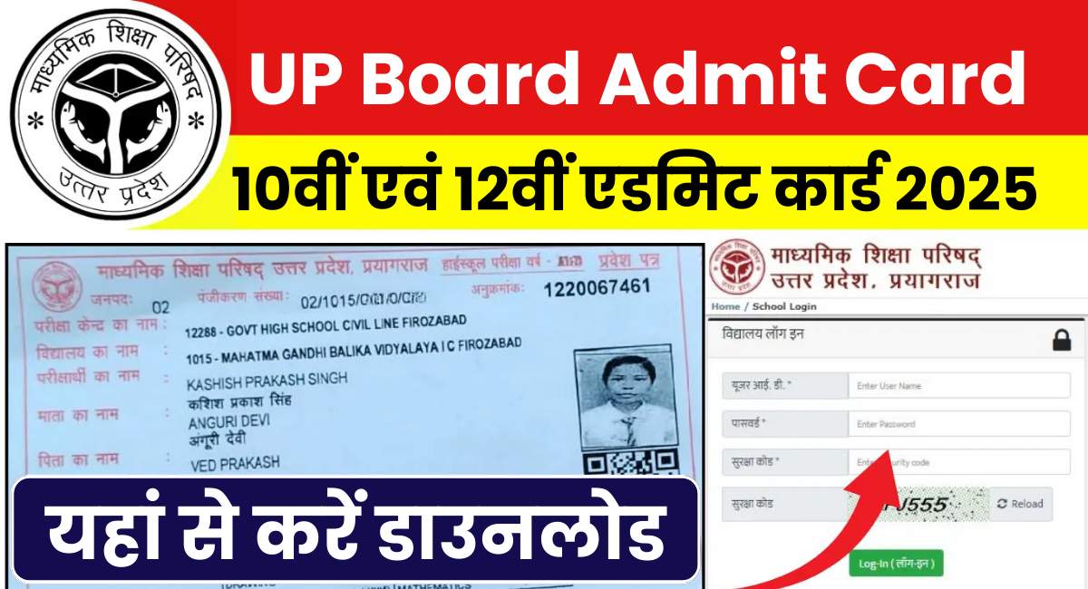 UP Board Admit Card 2025