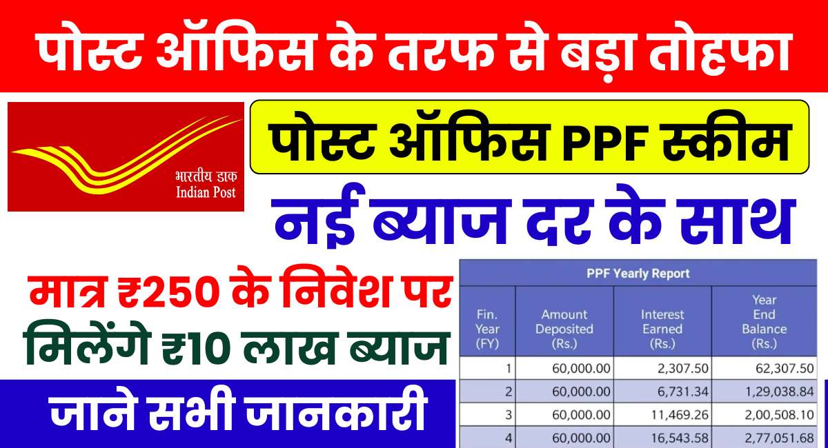 Post Office PPF Scheme