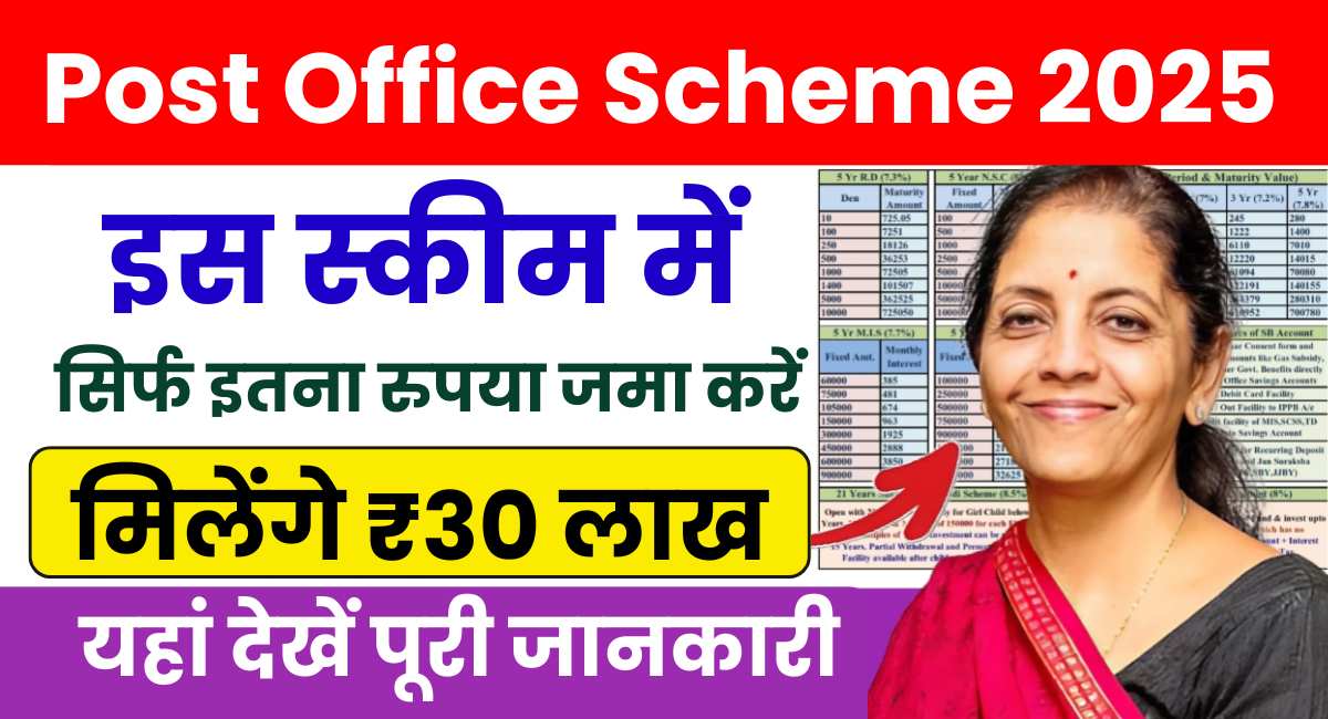 Post Office Scheme